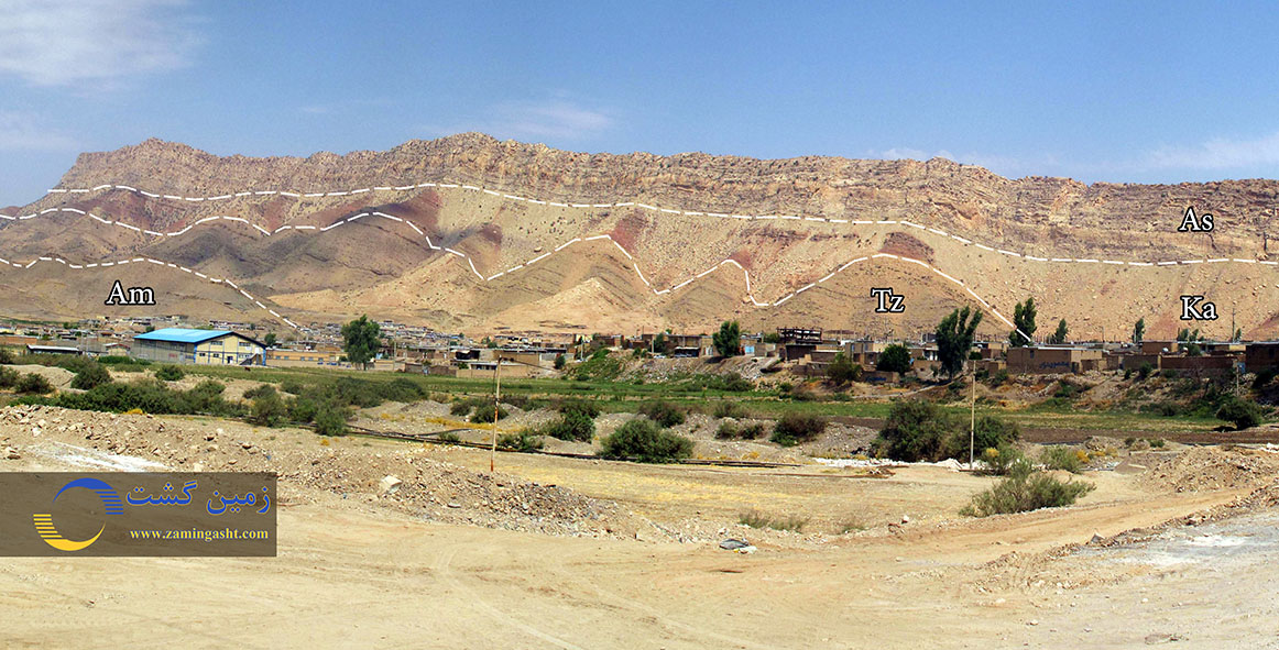 در مناطق مرکز و شمالی لرستان سازندهای امیران، تله زنگ، کشکان و شهبازان جایگزین پابده شده اند که نشانگر تغییرات حوضه رسوبی در این منطقه در طول زمان پالئوسن تا الیگوسن در این منطقه است.